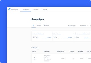 Sendgrid SaaS UI UX Interface Design